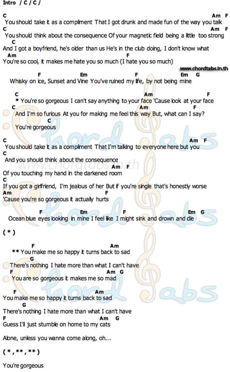 taylor swift ukulele chords|gorgeous taylor swift ukulele chords.